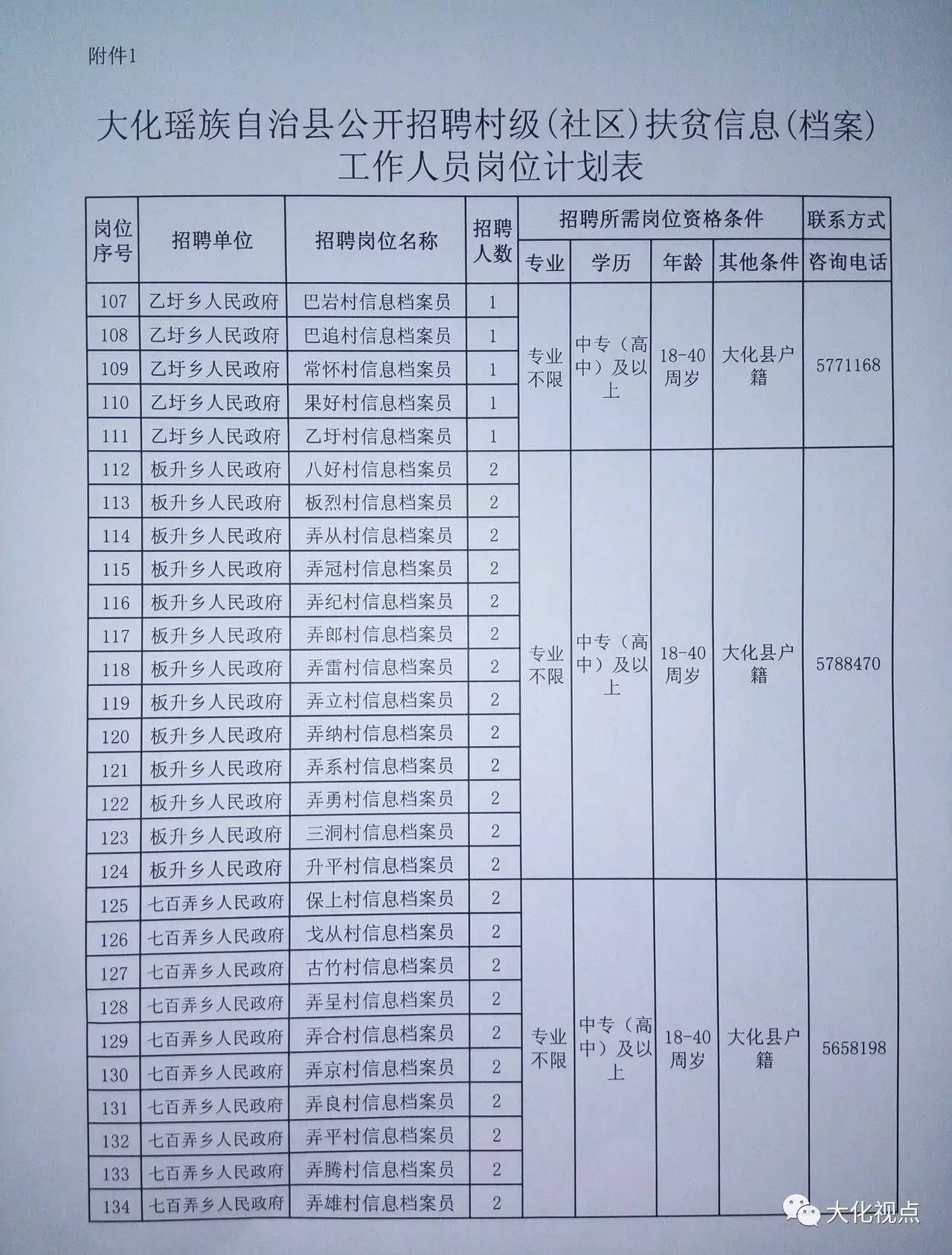 礼县托养福利事业单位最新项目深度探究