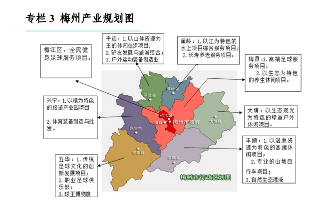 梅州市市机关事务管理局最新发展规划概览