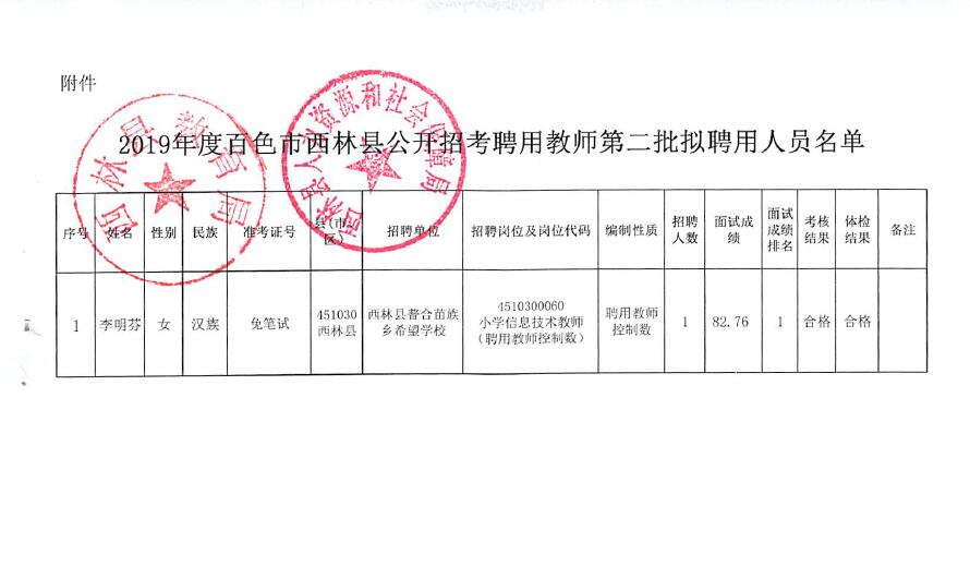 汶川县特殊教育事业单位最新项目探究